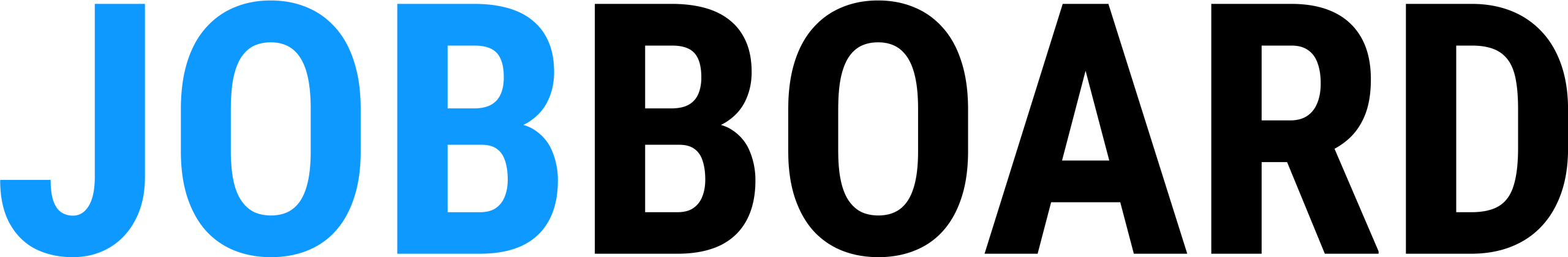 WordPress Job Board