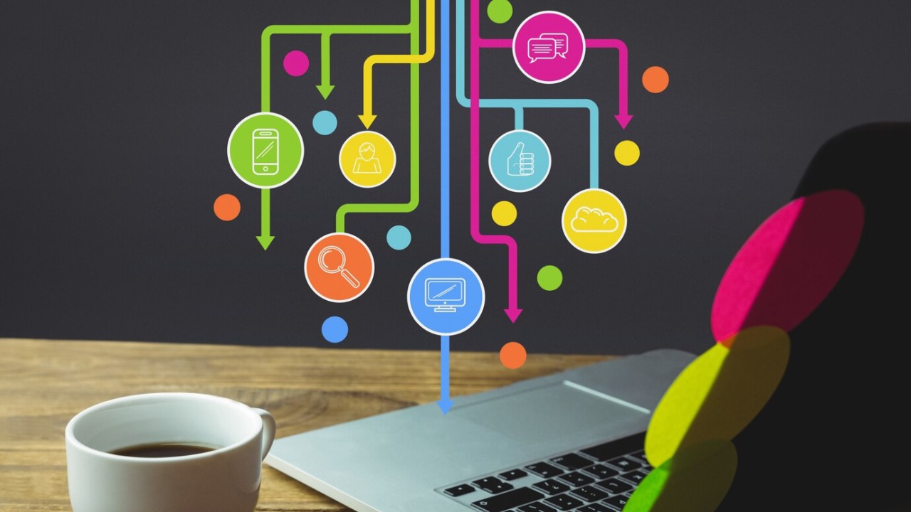 The Custom Software Roadmap: What to Expect at Every Stage