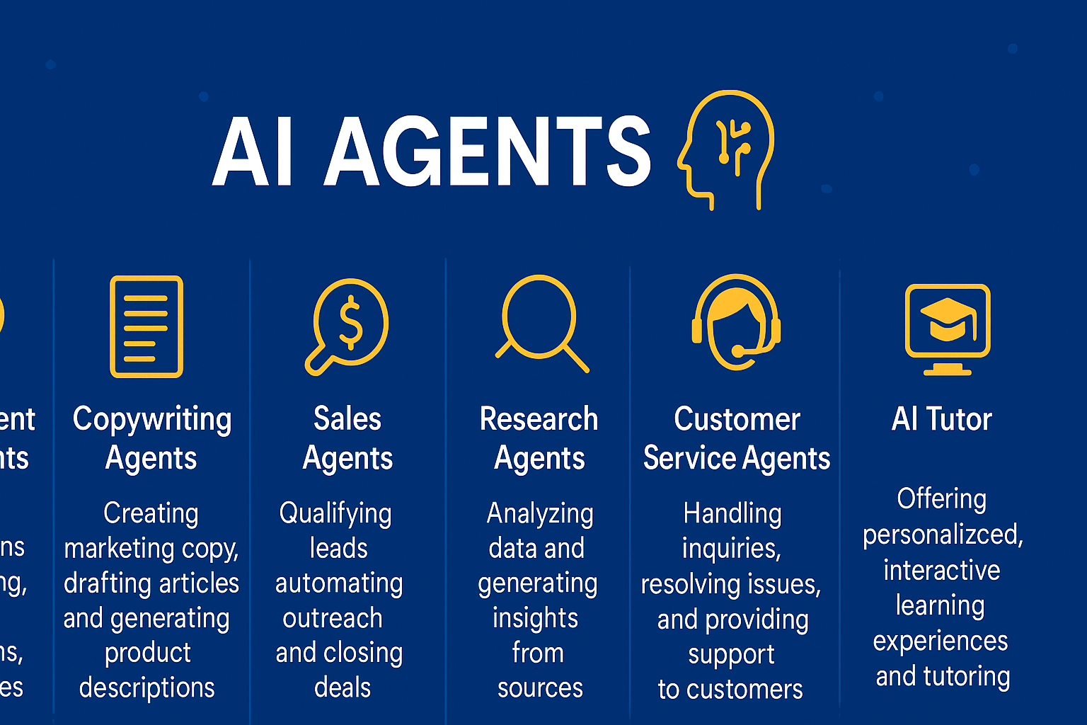 AI Agents: Revolutionizing Automation