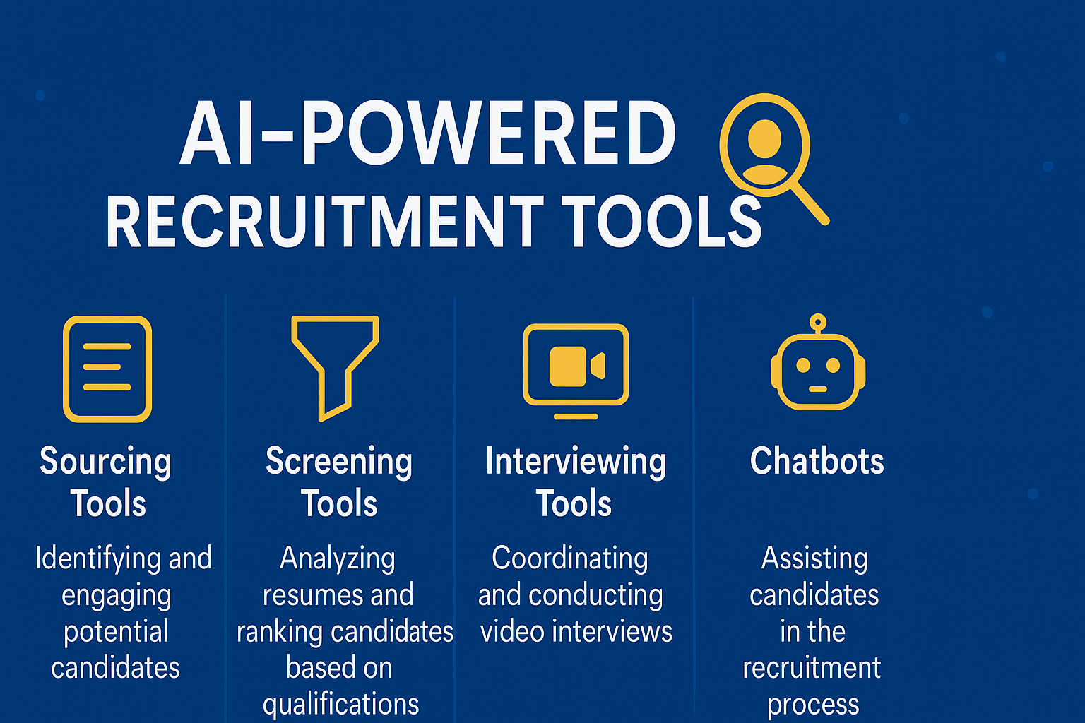 AI-Powered Recruitment Tools