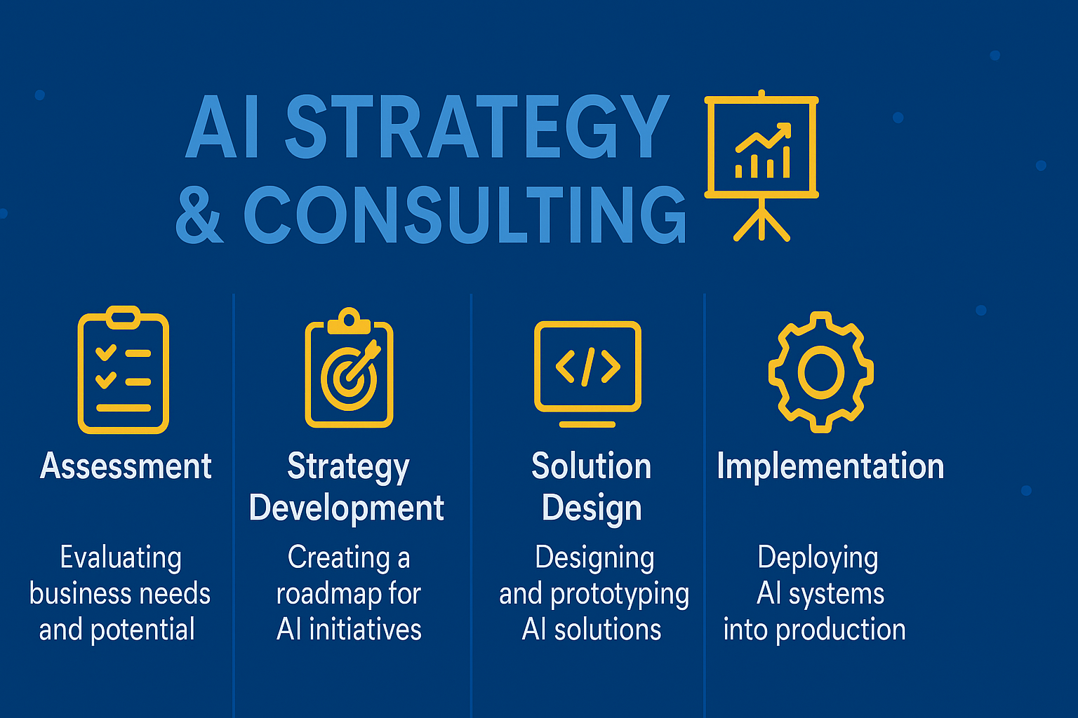 AI Strategy & Consulting: A Complete Guide to Building an Intelligent Business