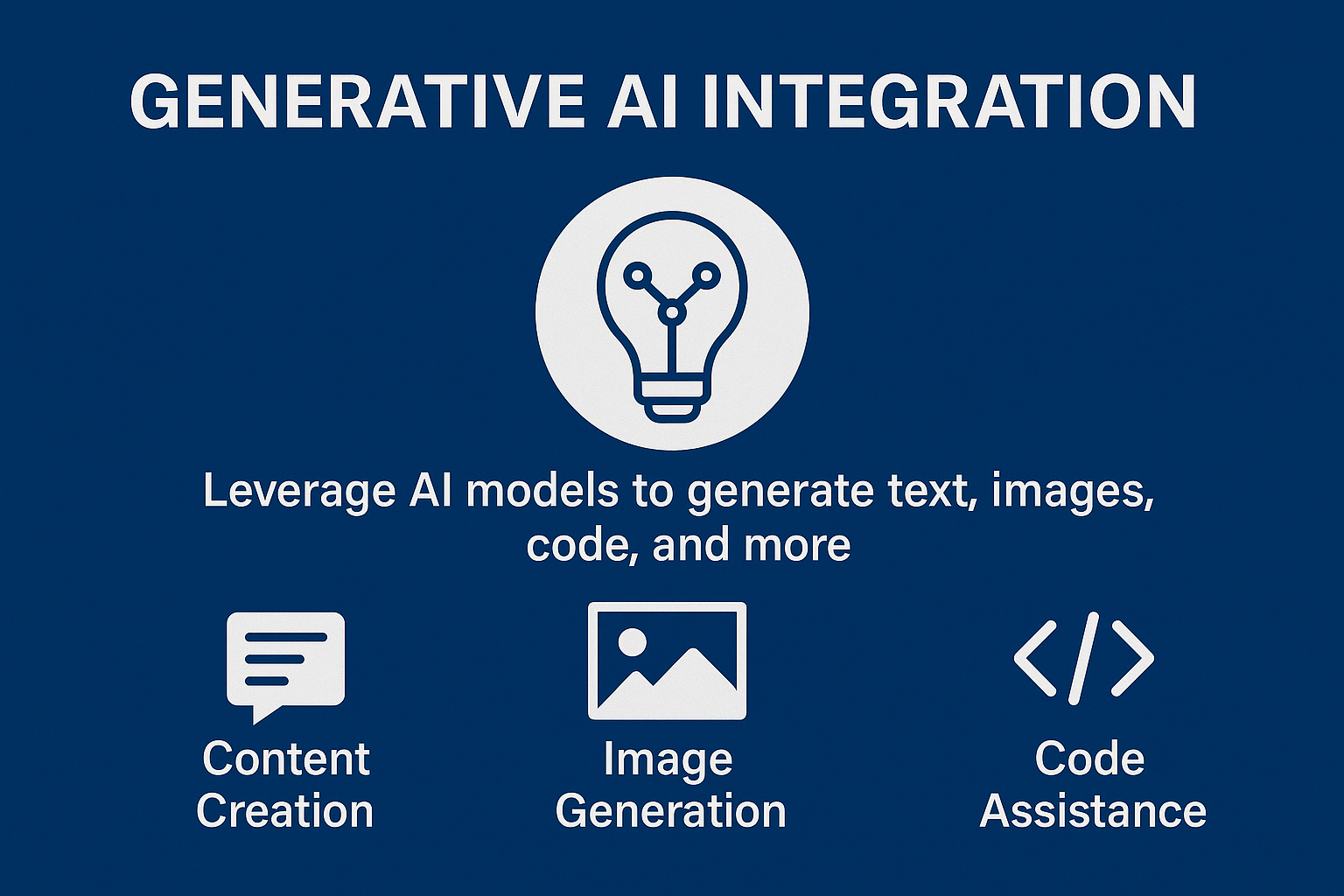Generative AI Integration: Transforming Business Processes, Creativity, and Automation