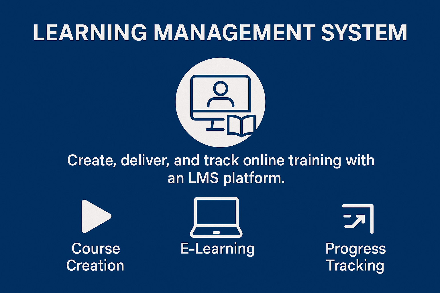 Learning Management System (LMS)